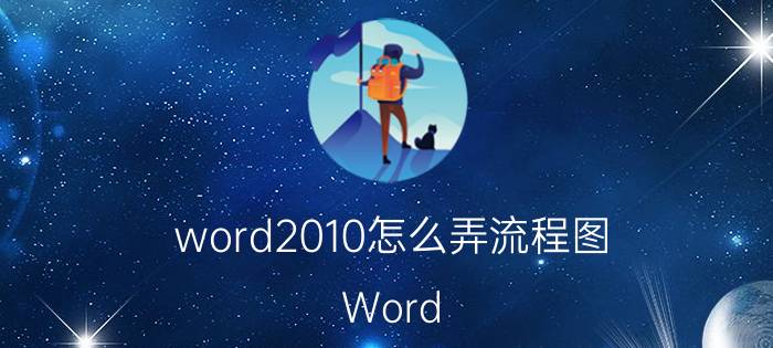 word2010怎么弄流程图 Word 2010创建流程图